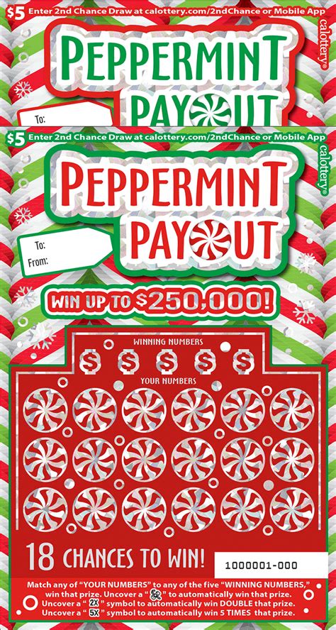 California Lottery Scratchers Top Prizes Remaining .